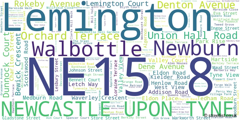 A word cloud for the NE15 8 postcode